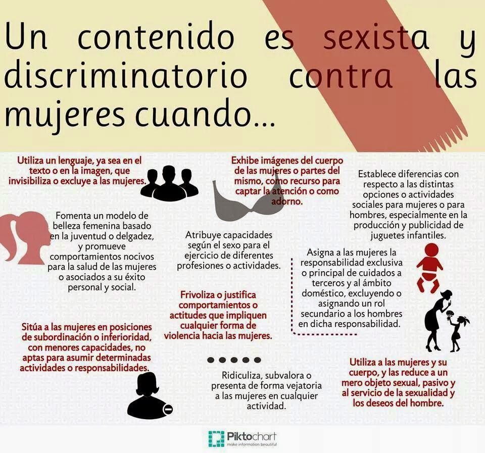 Publicidad sexista. Decálogo para detectarla