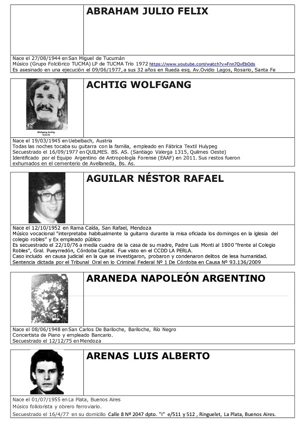 Músicos y Músicas desaparecidos durante la última dictadura cívica eclesiástica militar