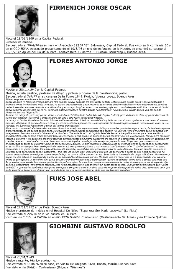 Músicos y Músicas desaparecidos durante la última dictadura cívica eclesiástica militar