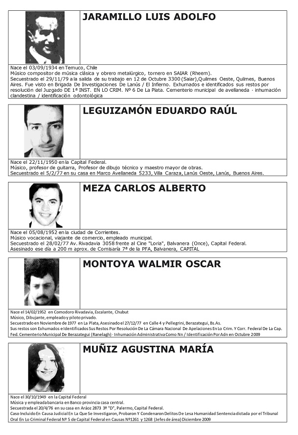 Músicos y Músicas desaparecidos durante la última dictadura cívica eclesiástica militar