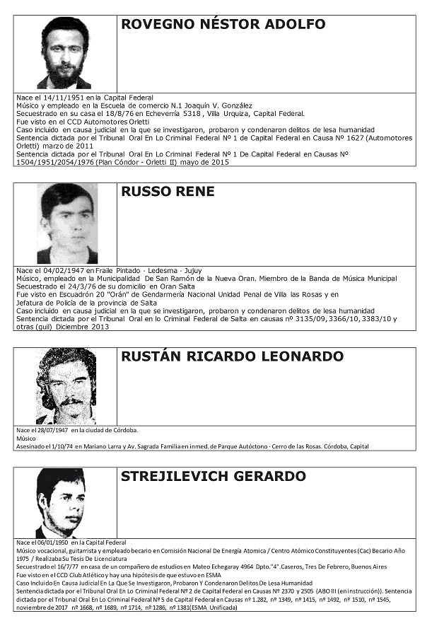 Músicos y Músicas desaparecidos durante la última dictadura cívica eclesiástica militar