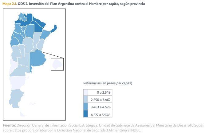 Informe de país 2021 - Objetivos de Desarrollo Sostenible, Agenda 2030