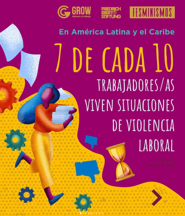 Estado de situación de la violencia laboral en América Latina y el Caribe