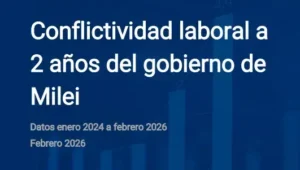 Conflictividad laboral